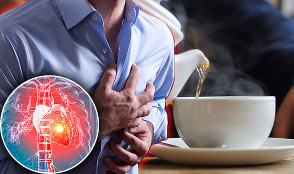 heart attack symptoms signs disease diet green tea 968155